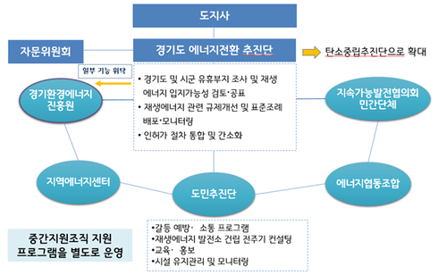 07ae5ab57bf3a6faed166186b82f15f9_1640164873_6327.png
