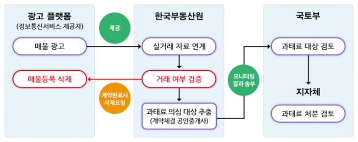 b2f00b0b01a1615ff80388e988d8d5bf_1648535024_6892.png